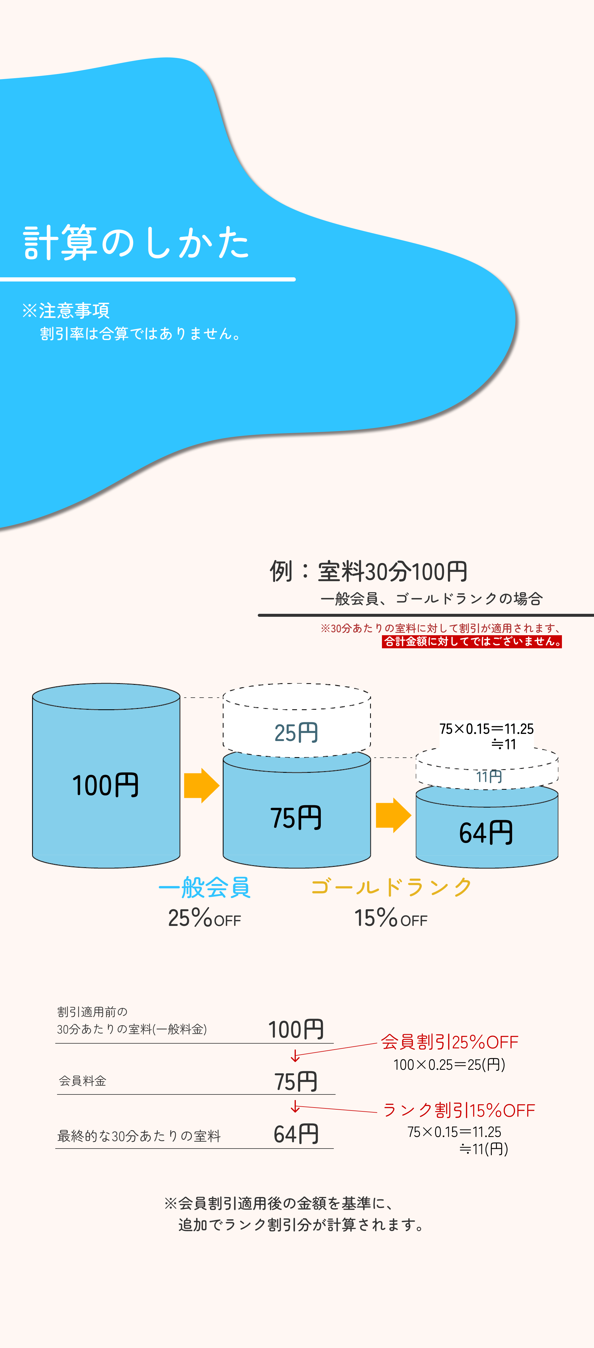 概要②ー計算方法.png