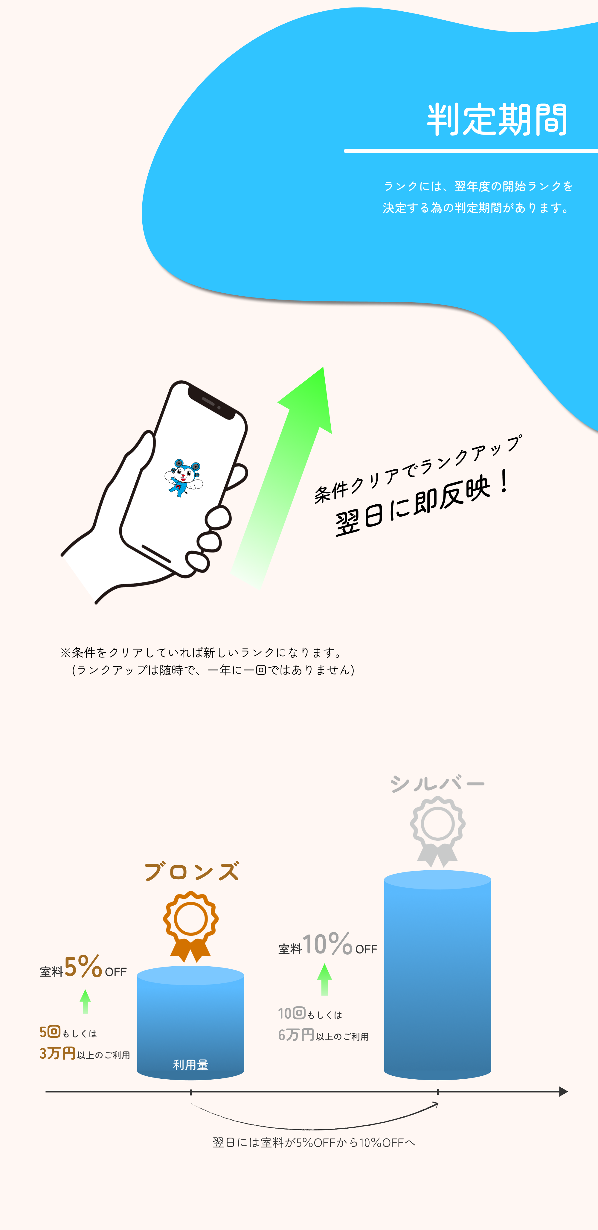 判定期間まで①.png