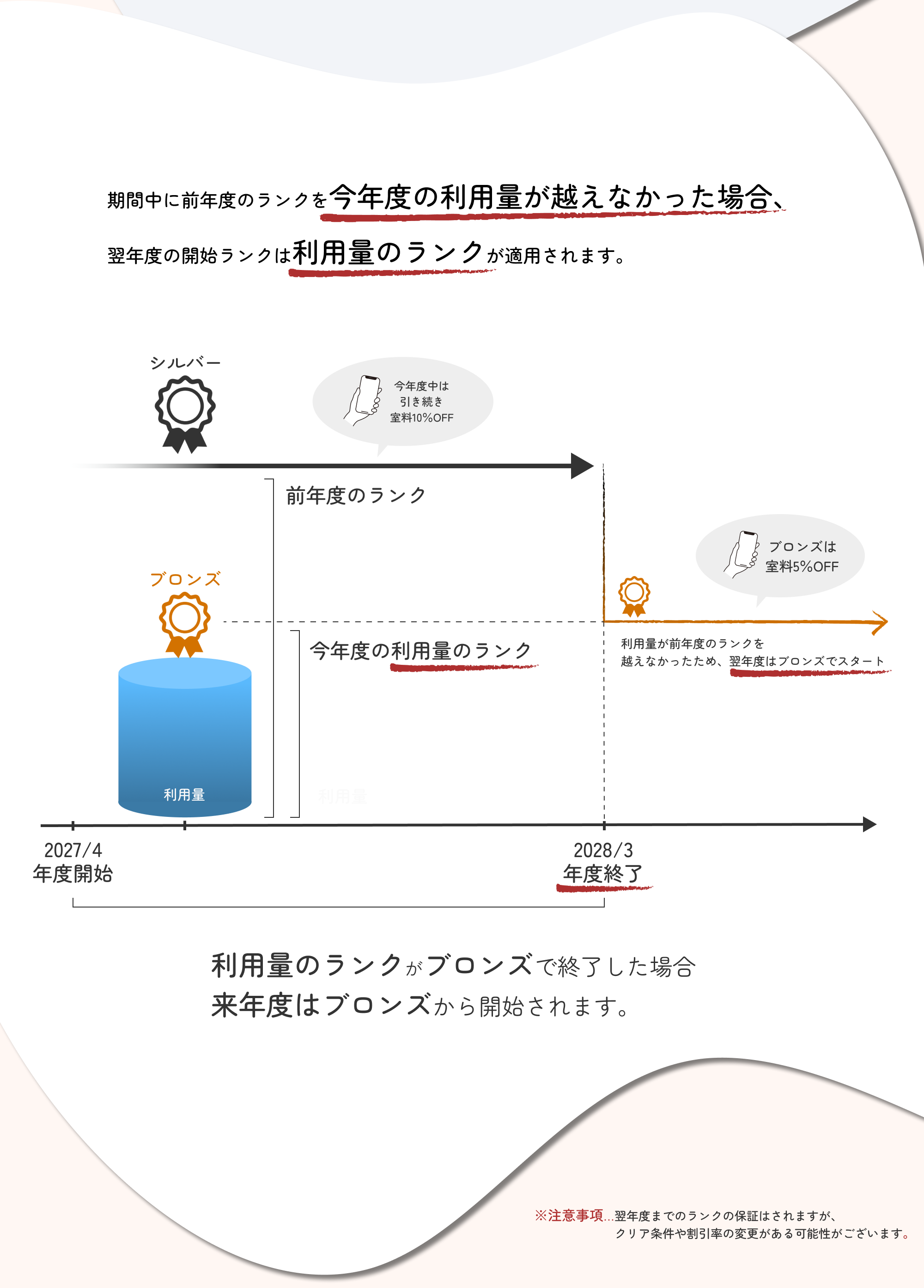 判定期間②-2.png