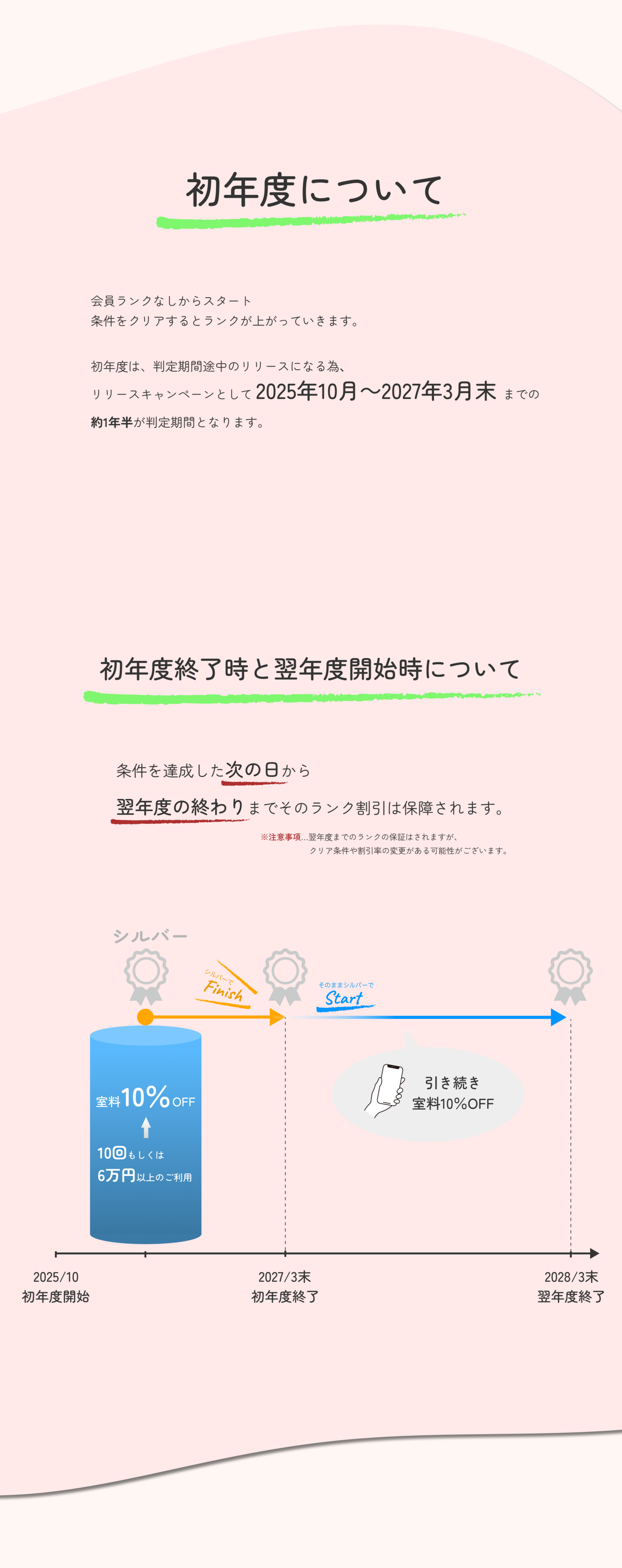 判定期間まで①-2.png